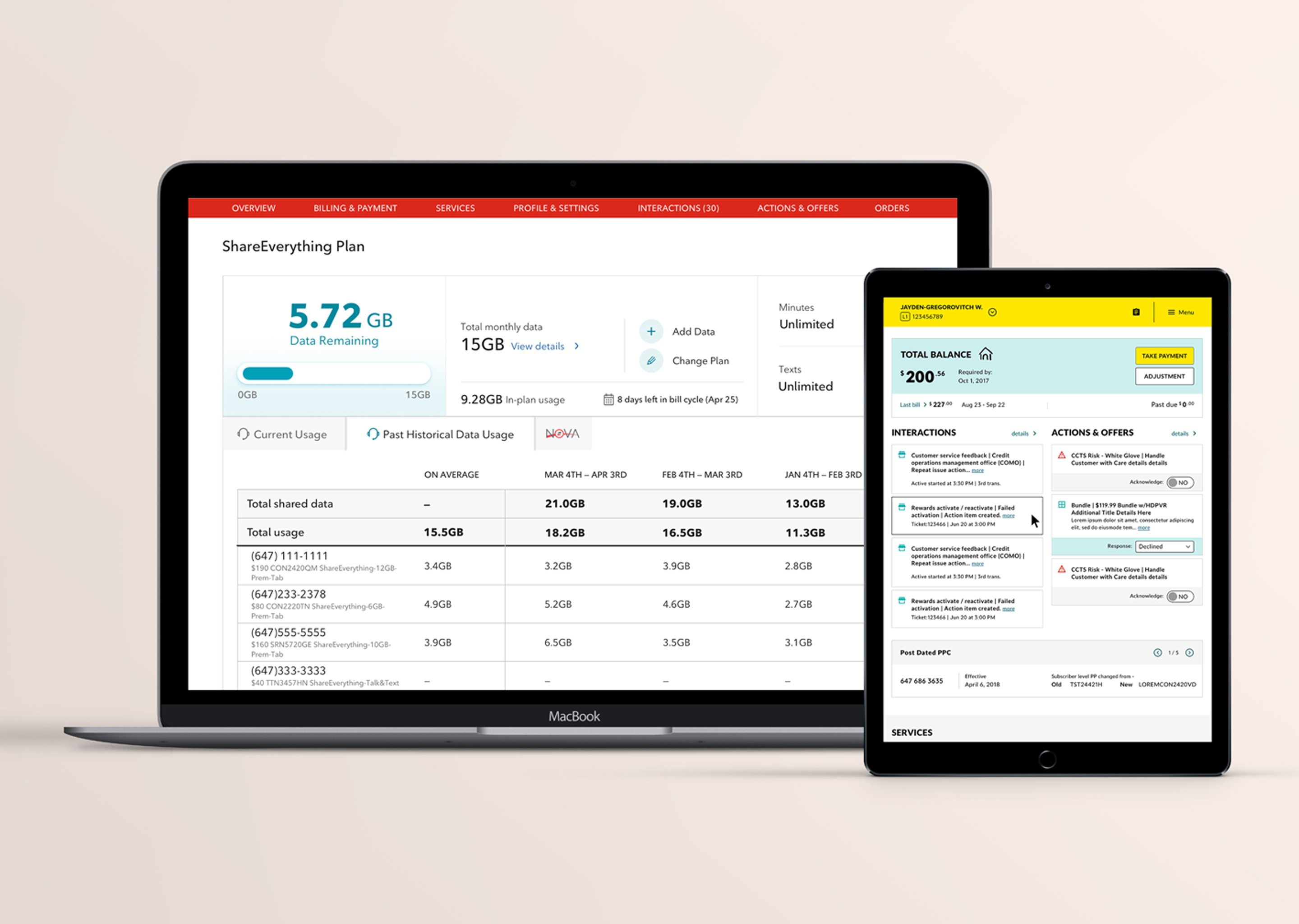 Rogers Fido - Omnichannel